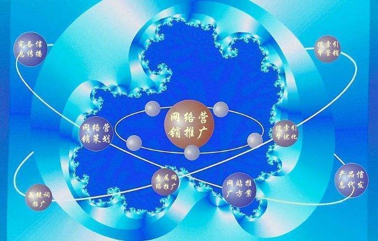 石碣镇新媒体运营企业需要掌握的网络推广技巧有哪些